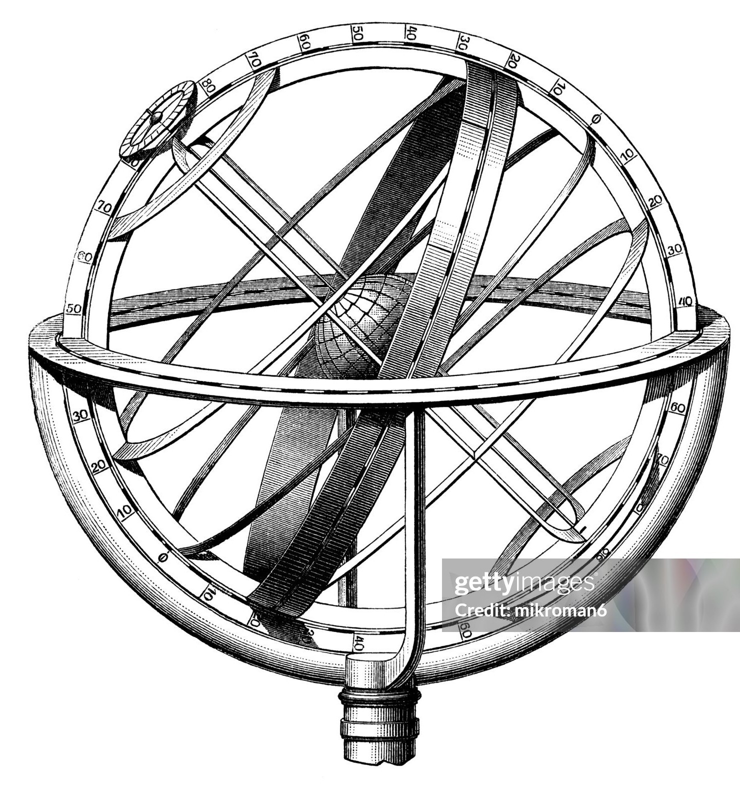astrolabe sphere